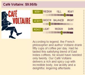 Cafe Voltaire